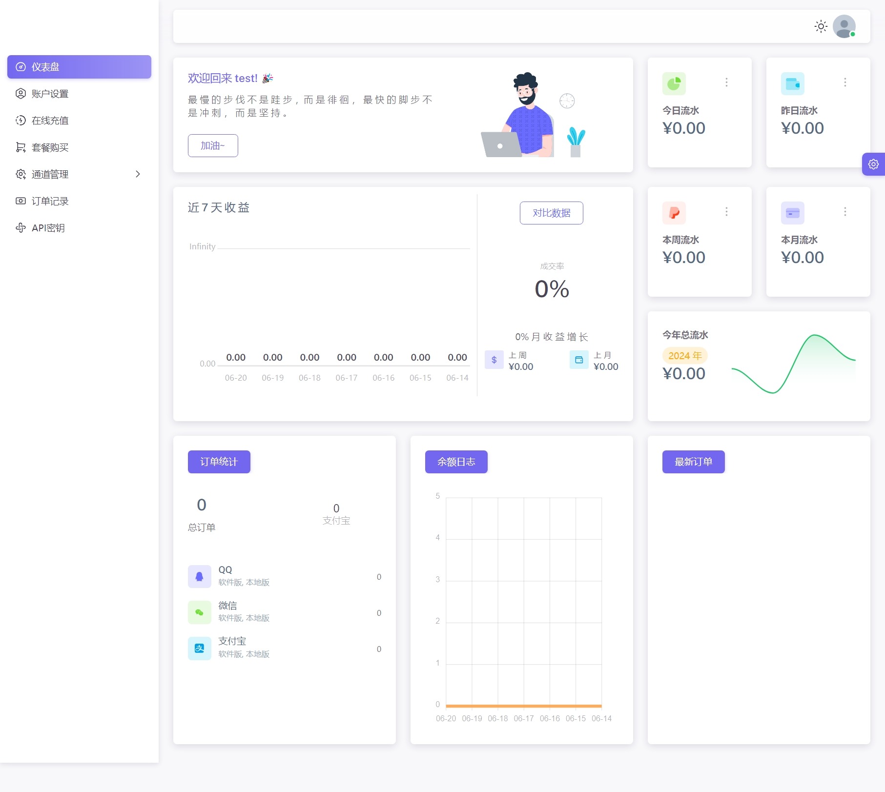 源支付Pro 正版授权