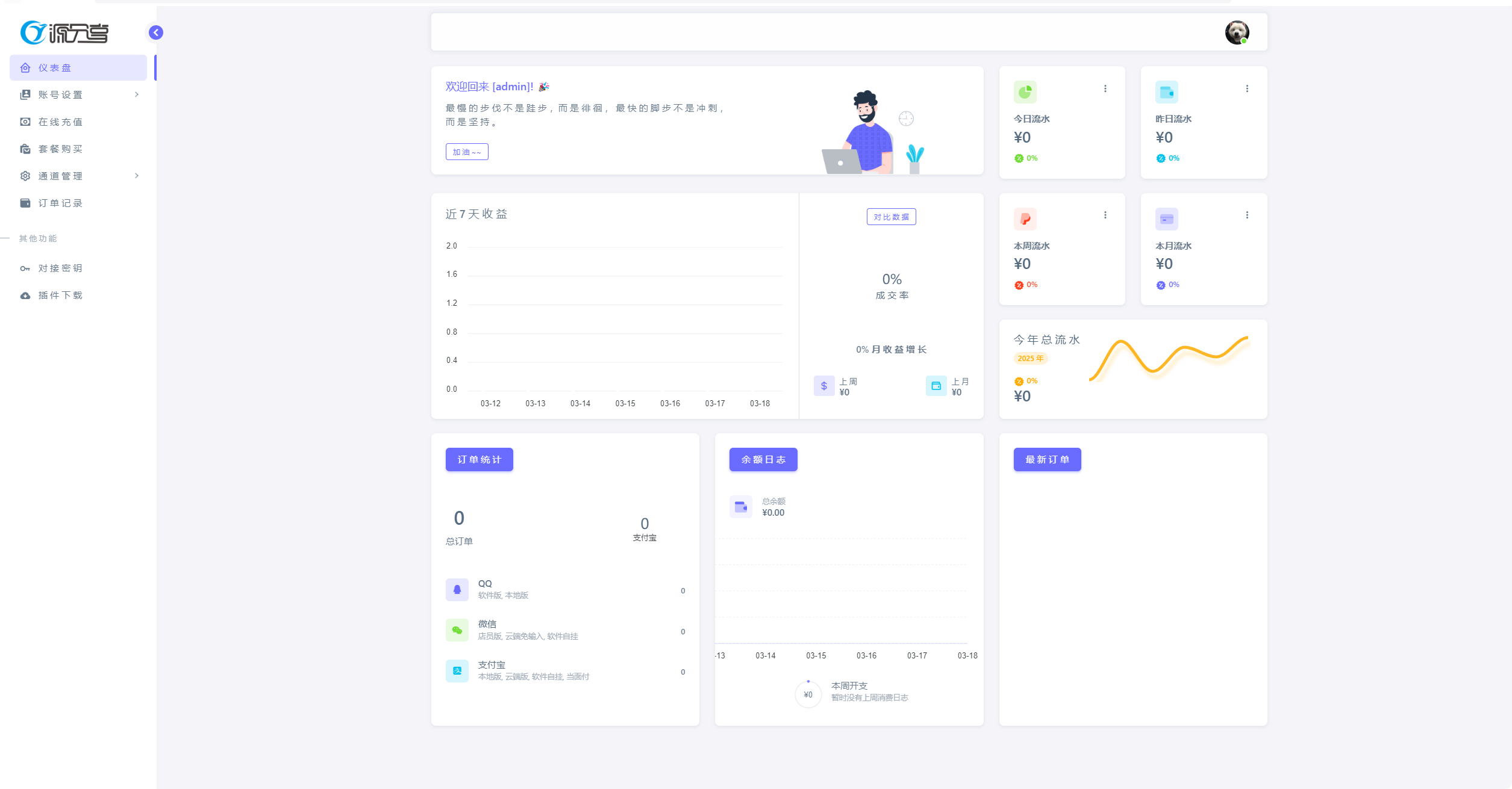 源支付标准版正版授权